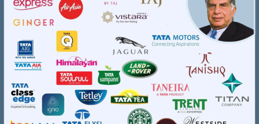 The Indian Brand Inspiring a New Era in 2025